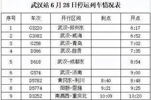 CJ谈外界对于锡安的批评：如果他只是个普通球员 没人会在乎